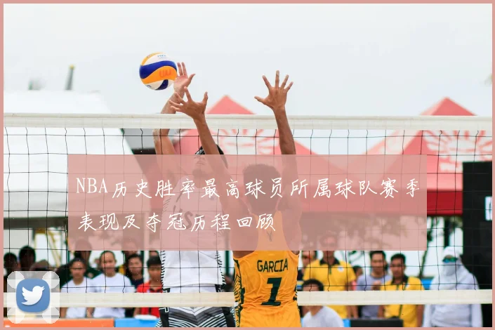 NBA历史胜率最高球员所属球队赛季表现及夺冠历程回顾